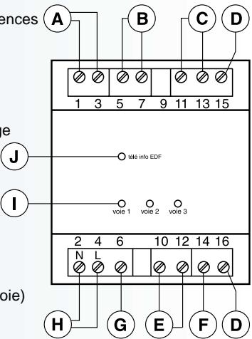 MERLIN GERIN FIP CLIC - Boîtier en tableau électrique - 1