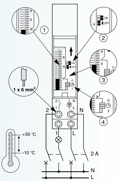 MERLIN GERIN IH CLIC - 2