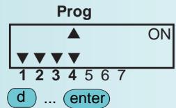 MERLIN GERIN IHP 2C - Programmez la même commutation sur plusieurs jours - 4