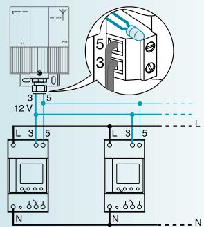 MERLIN GERIN IHP DCF 1C - Installez votre antenne - 1