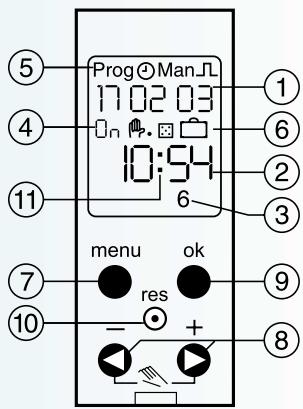 MERLIN GERIN IHP PLUS 1C 18MM - Découvrez l'afficheur et les 4 touches de votre IHP - 1