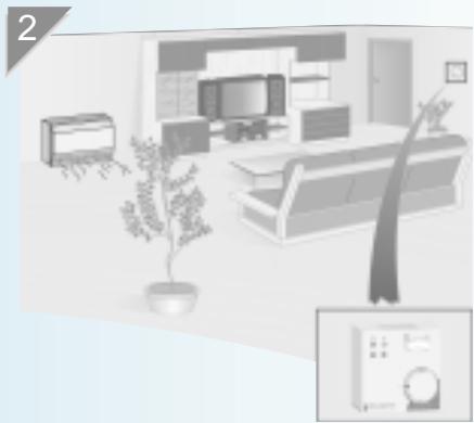MERLIN GERIN REGAD1 REGULATEUR - Utilisation de votre thermostat - 2