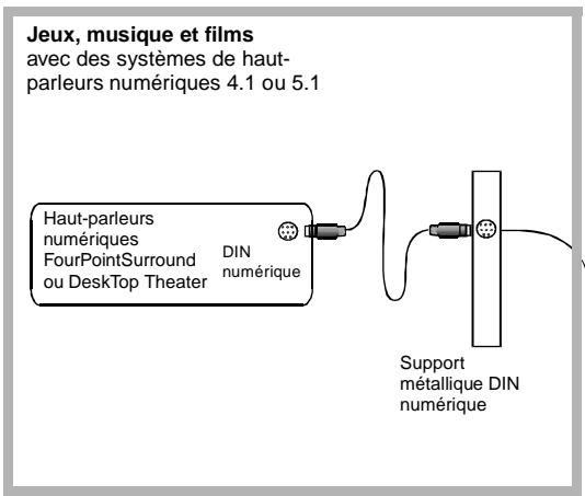 CREATIVE SOUND BLASTER LIVE PLATINUM 5.1 - Création et enregistrement - 1