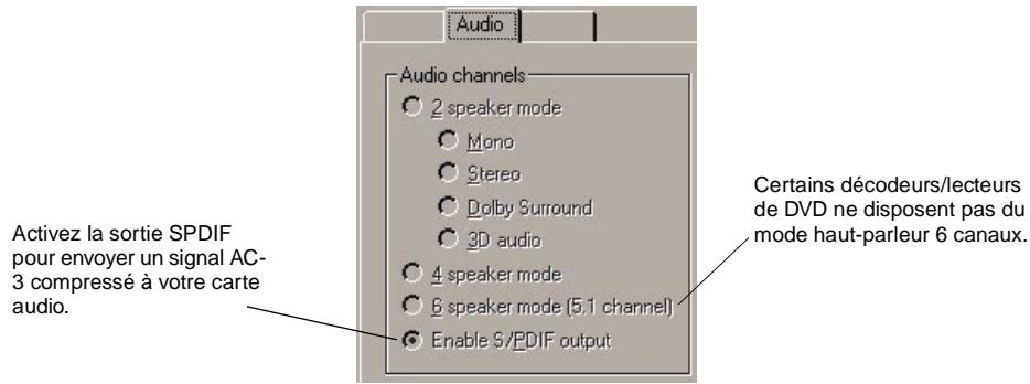 CREATIVE SOUND BLASTER LIVE PLATINUM 5.1 - Utilisation de la carte Sound Blaster Live! Platinum 5.1 - 2