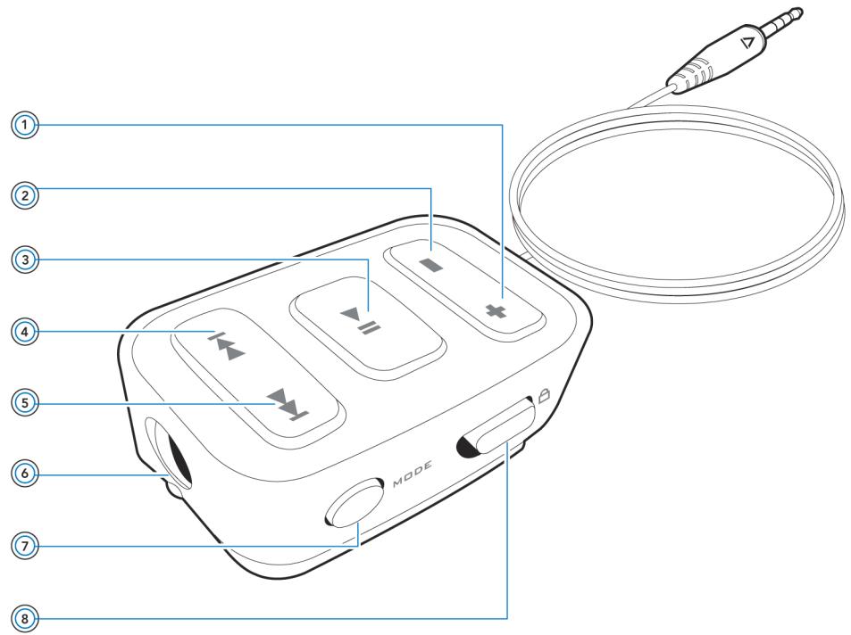 CREATIVE ZEN MICRO - Télécommande filaire - 1