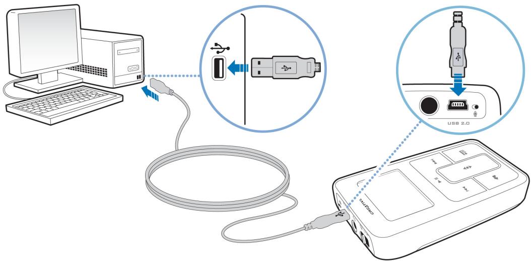 CREATIVE ZEN MICRO - Transfert de pistes de musique - 1