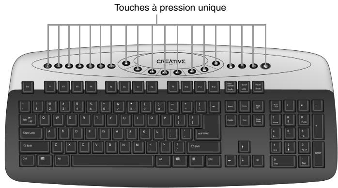 CREATIVE DESKTOP WIRELESS 6000 - A propos de Creative Wireless Keyboard et Optical Mouse - 1