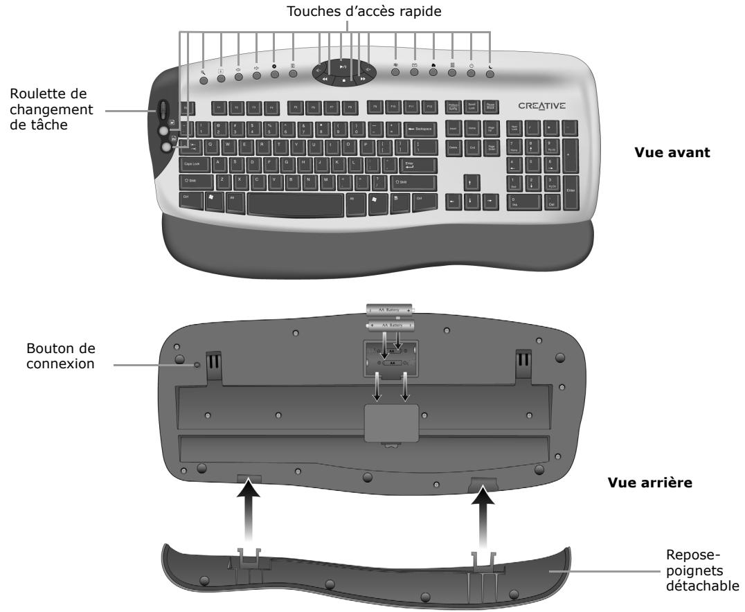 CREATIVE DESKTOP WIRELESS 8000 - Clavier sans fil Creative - 2