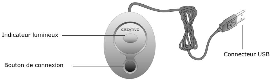 CREATIVE DESKTOP WIRELESS 8000 - Récepteur RF Creative - 1