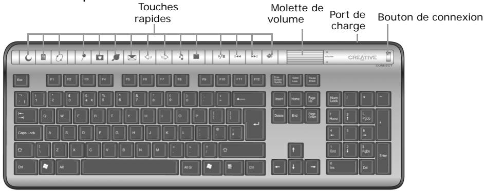 CREATIVE DESKTOP WIRELESS 9000 PRO - Clavier sans fil Creative - 1