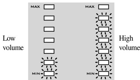 CREATIVE DIGITAL 5500 - Controlling Speaker Output - 2