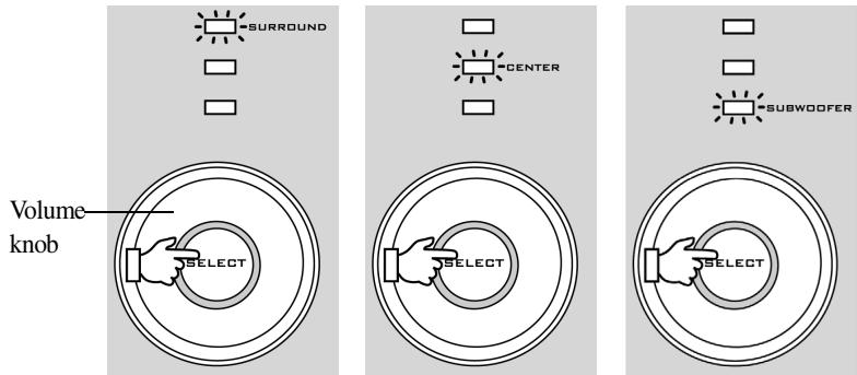 CREATIVE DIGITAL 5500 - Controlling Speaker Output - 1