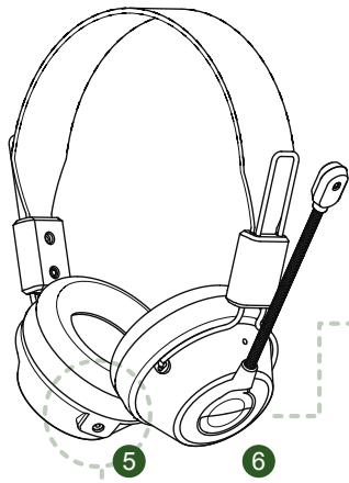 CREATIVE HEADSET HS-1200 - Licenza e copyright - 1