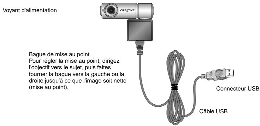 CREATIVE WEBCAM NOTEBOOK - Installation de la Creative WebCam Notebook - 1