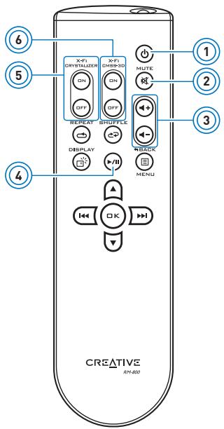 CREATIVE X-FI WIRELESS RECEIVER - À propos de votre télécommande - 1