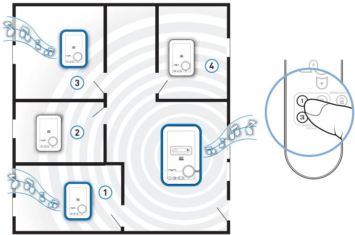 CREATIVE X-FI WIRELESS RECEIVER - Pour activer les récepteurs scélectionnés - 1
