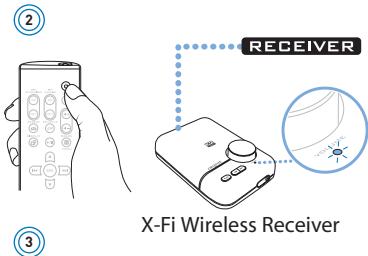 CREATIVE X-FI WIRELESS RECEIVER - Étape 3: Mise sous tension du transmetteur et du récepteur X-Fi Wireless Receiver - 2