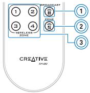 CREATIVE X-FI WIRELESS RECEIVER - À propos de la diffusion et du contrôle de zone - 1