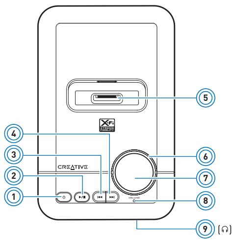 CREATIVE XDOCK - A propos de votre station Xdock - 1