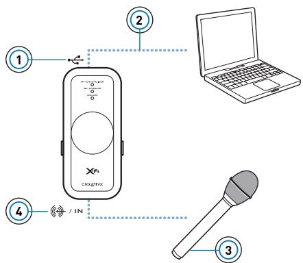 CREATIVE XMOD - Een microfoon gebruiken met de Xmod - 1