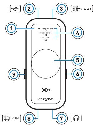 CREATIVE XMOD - Su Xmod - 1