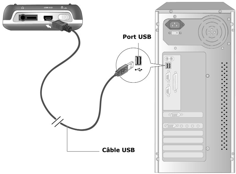 CREATIVE ZEN TOUCH 40GB - Utilisation du câble USB - 2