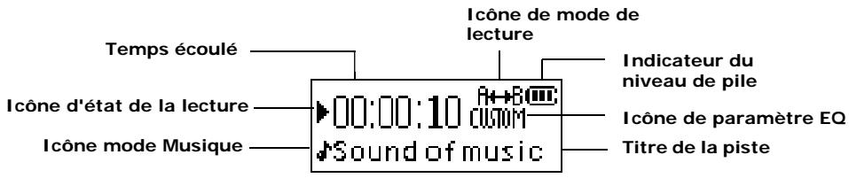 CREATIVE MUVO TX FM - Lecture de pistes musicales - 1