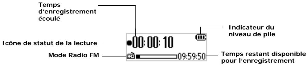 CREATIVE MUVO TX FM - Enregistrement de la radio FM - 3