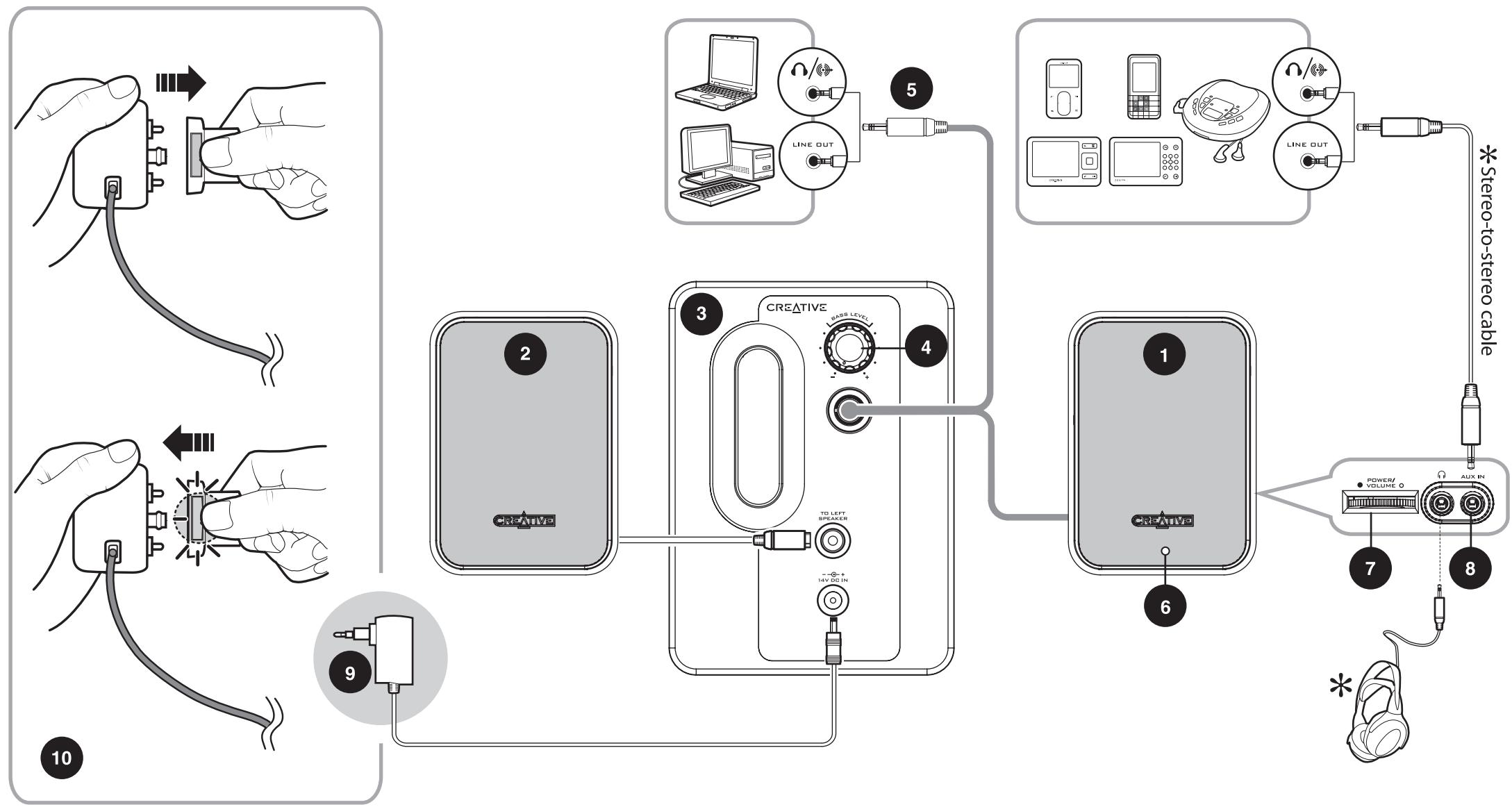 CREATIVE INSPIRE S2 WIRELESS - 1