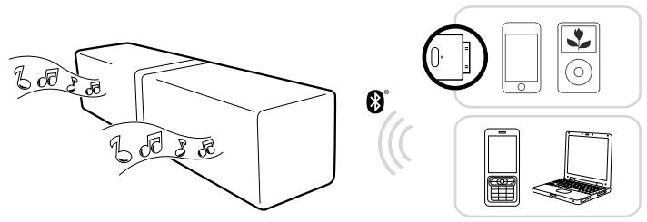 CREATIVE ZIISOUND D5 - 1