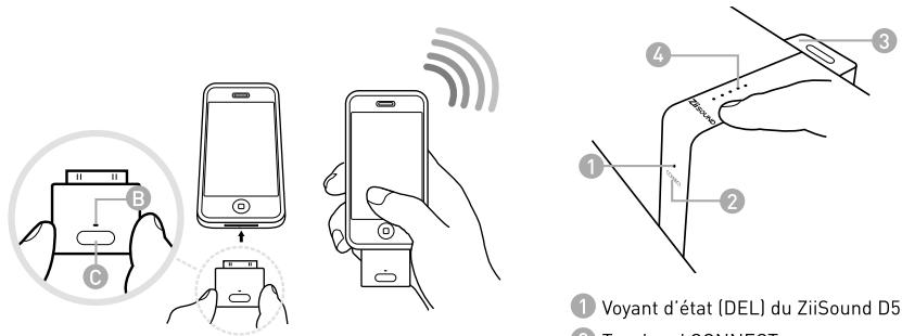 CREATIVE ZIISOUND D5 - Ecouter le son de votre iPhone/iPod via l'émetteur sans fil - 1