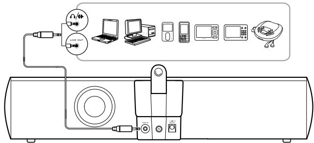 CREATIVE ZIISOUND D5 - Lecture avec d'autres péripériques audio via AUX-IN - 1