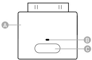 CREATIVE ZIISOUND D5 - Vue d'ensemble de l'émetteur sans fil - 1