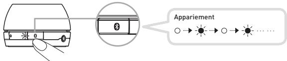 CREATIVE ZIISOUND T6 - B Appuyez sur le bouton CONNECT pendant 3 secondes lorsque le ZiiSound est allumé. Le voyant BLEU s'allume et clignote rapidement. - 1