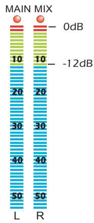 CREATIVE E-MU 0404 - Fonction de Mute de la sortie Monitor - 1