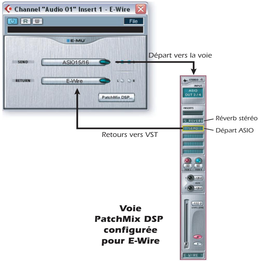 CREATIVE E-MU 0404 - E-Wire VST E-MU - 1