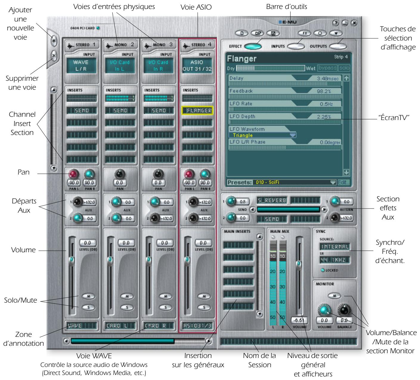 CREATIVE E-MU 0404 - Pour afficher le mélangeur PatchMix DSP - 1