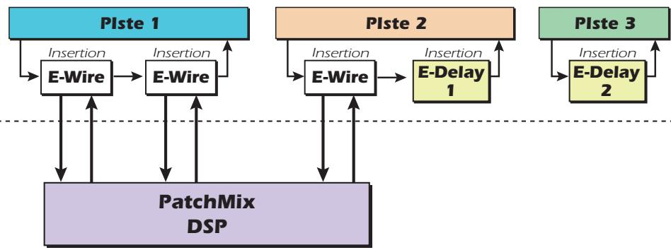 CREATIVE E-MU 0404 - Paramètre E-Delay Units - 1