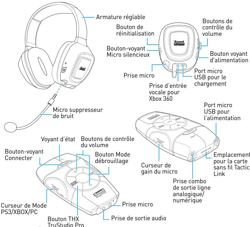 CREATIVE SOUND BLASTER RECON3D OMEGA WIRELESS - Sound Blaster Recon3D Omega Wireless - 1