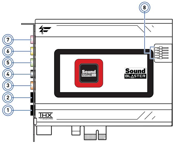 CREATIVE SOUND BLASTER RECON3D PROFESSIONAL AUDIO - Votre carte son Sound Blaster Recon3D PCIe - 3