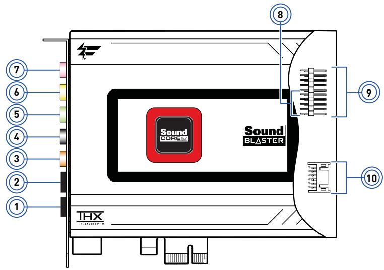 CREATIVE SOUND BLASTER RECON3D PROFESSIONAL AUDIO - Votre carte son Sound Blaster Recon3D PCIe - 2