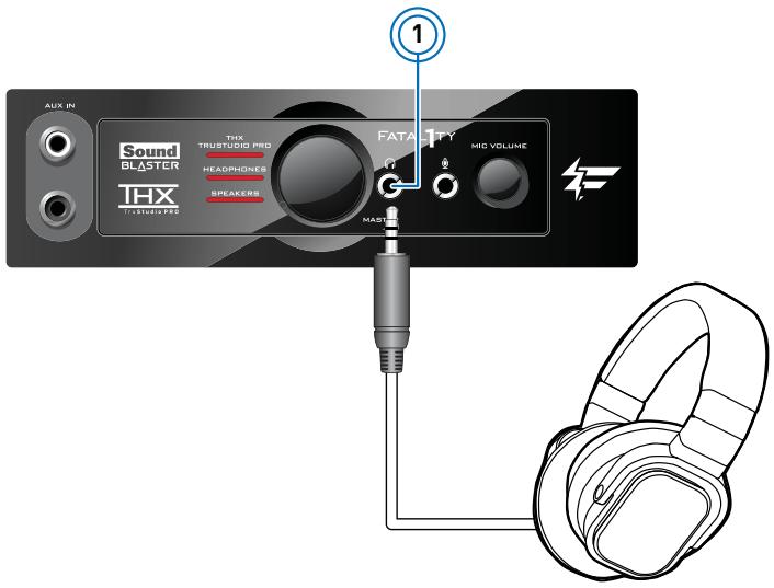 CREATIVE SOUND BLASTER RECON3D PROFESSIONAL AUDIO - Branchement de votre casque au lecteur Sound Blaster E/S* - 1