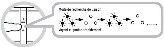 CREATIVE ZIISOUND D5X - Pour les DSx - 1