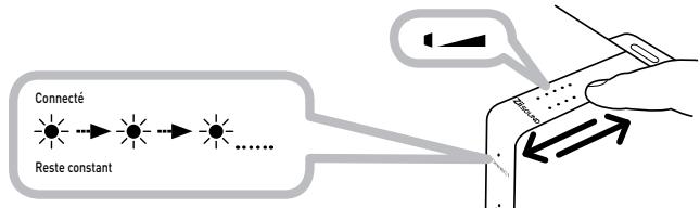 CREATIVE ZIISOUND D5X - Recouplage avec votre iPhone/iPod via l'émetteur sans fil BT-D5 - 3