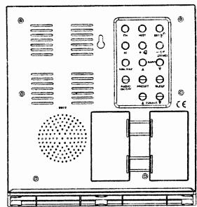 INOVALLEY SM25 - Mode d'emploi - 3