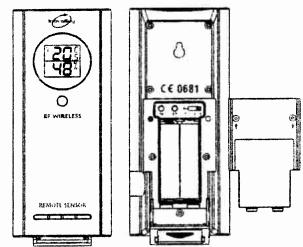 INOVALLEY SM25 - Mode d'emploi - 4