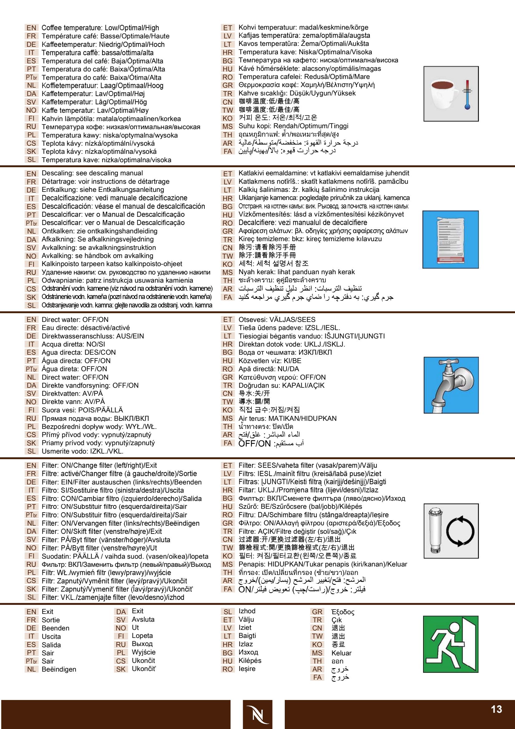 NESPRESSO GEMINI CS 200 PRO - Service Center - 33