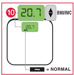 TERRAILLON FAMILY BODY CONTROL WITH COLOUR SCREEN - B.1 Indications des résultats pour un adulte - 2