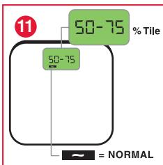 TERRAILLON FAMILY BODY CONTROL WITH COLOUR SCREEN - B.2 Weergave van de resultaten voor kinderen en tieners - 3