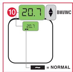 TERRAILLON FAMILY BODY CONTROL WITH COLOUR SCREEN - B.1 Weergave van de resultaten voor een volwassene - 2